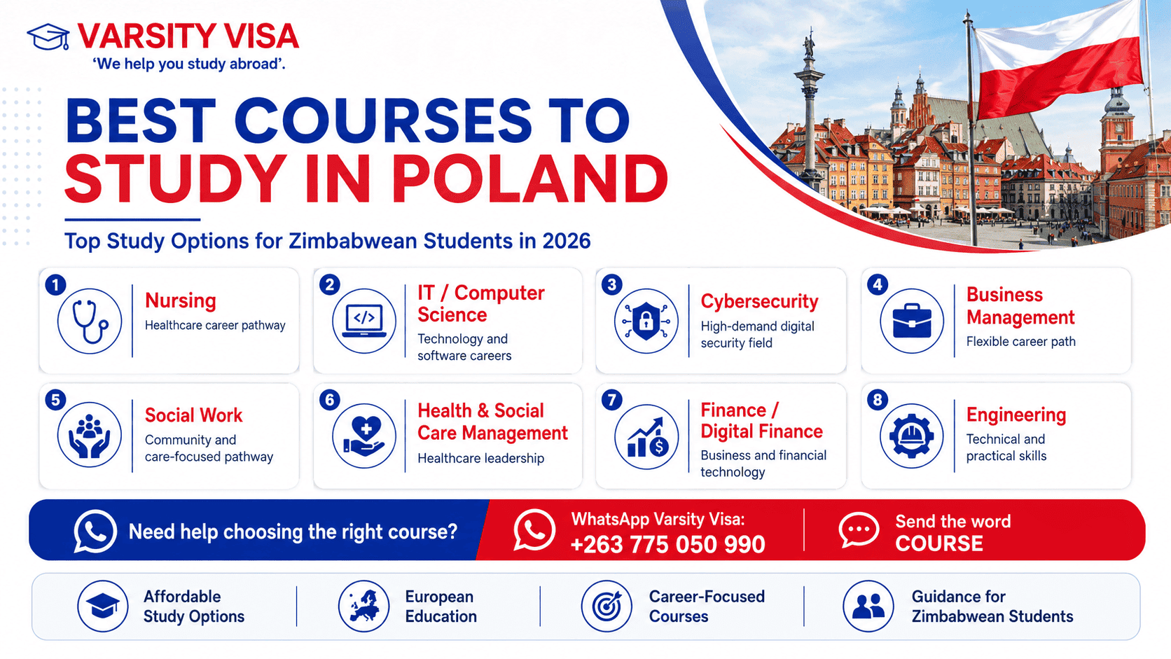 Best courses to study in Poland for Zimbabwean students in 2026