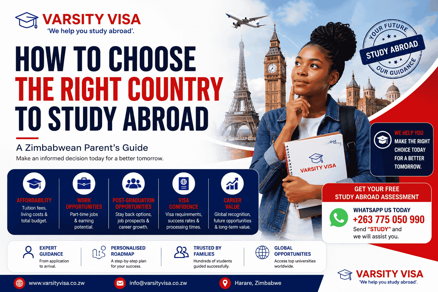 How to choose the right country to study abroad for Zimbabwean students