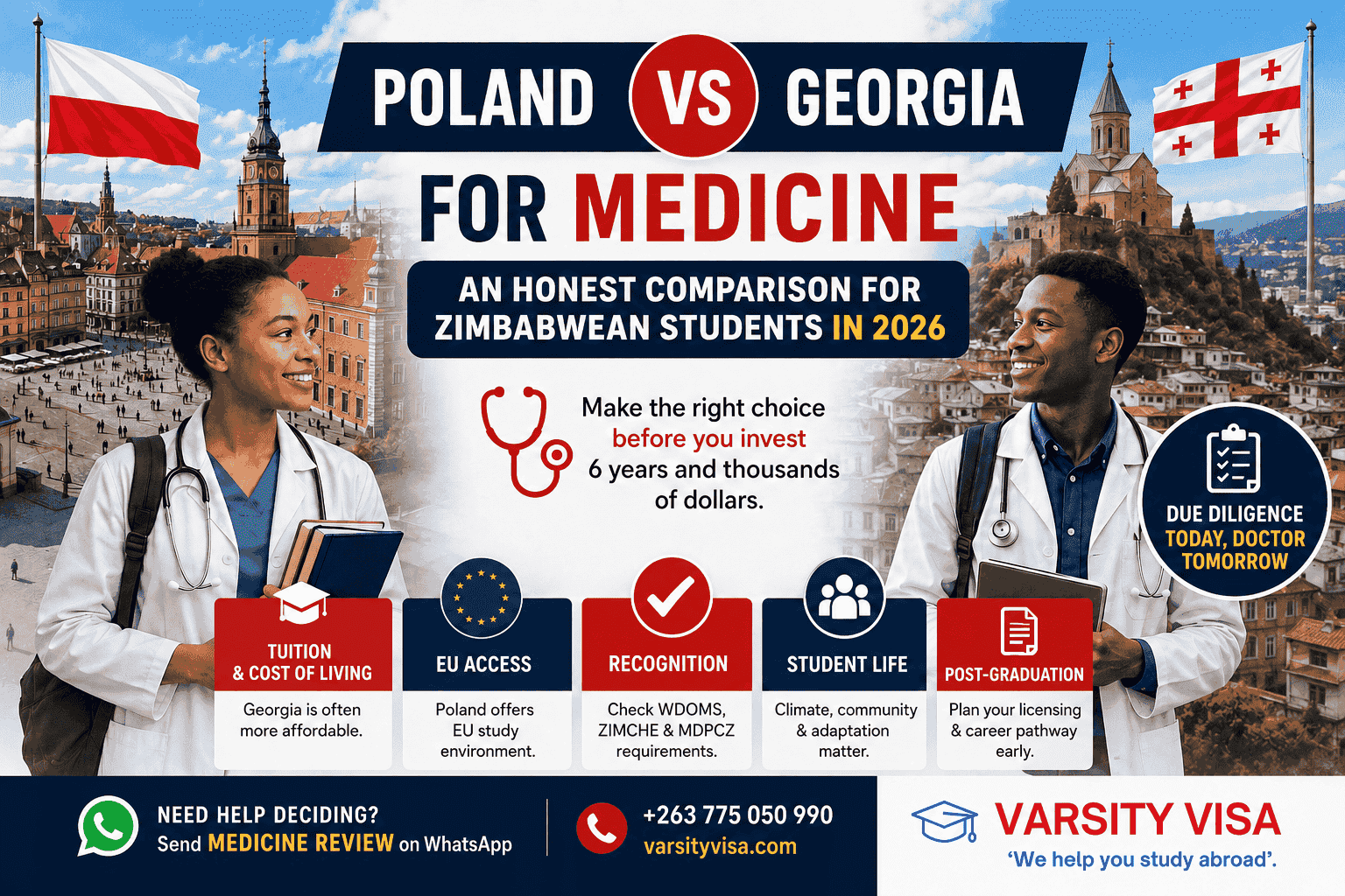 Poland vs Georgia for medicine comparison for Zimbabwean students