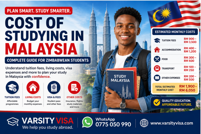 Cost of studying in Malaysia for Zimbabwean students