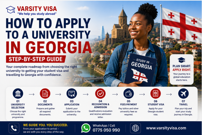 How to apply to a university in Georgia step by step